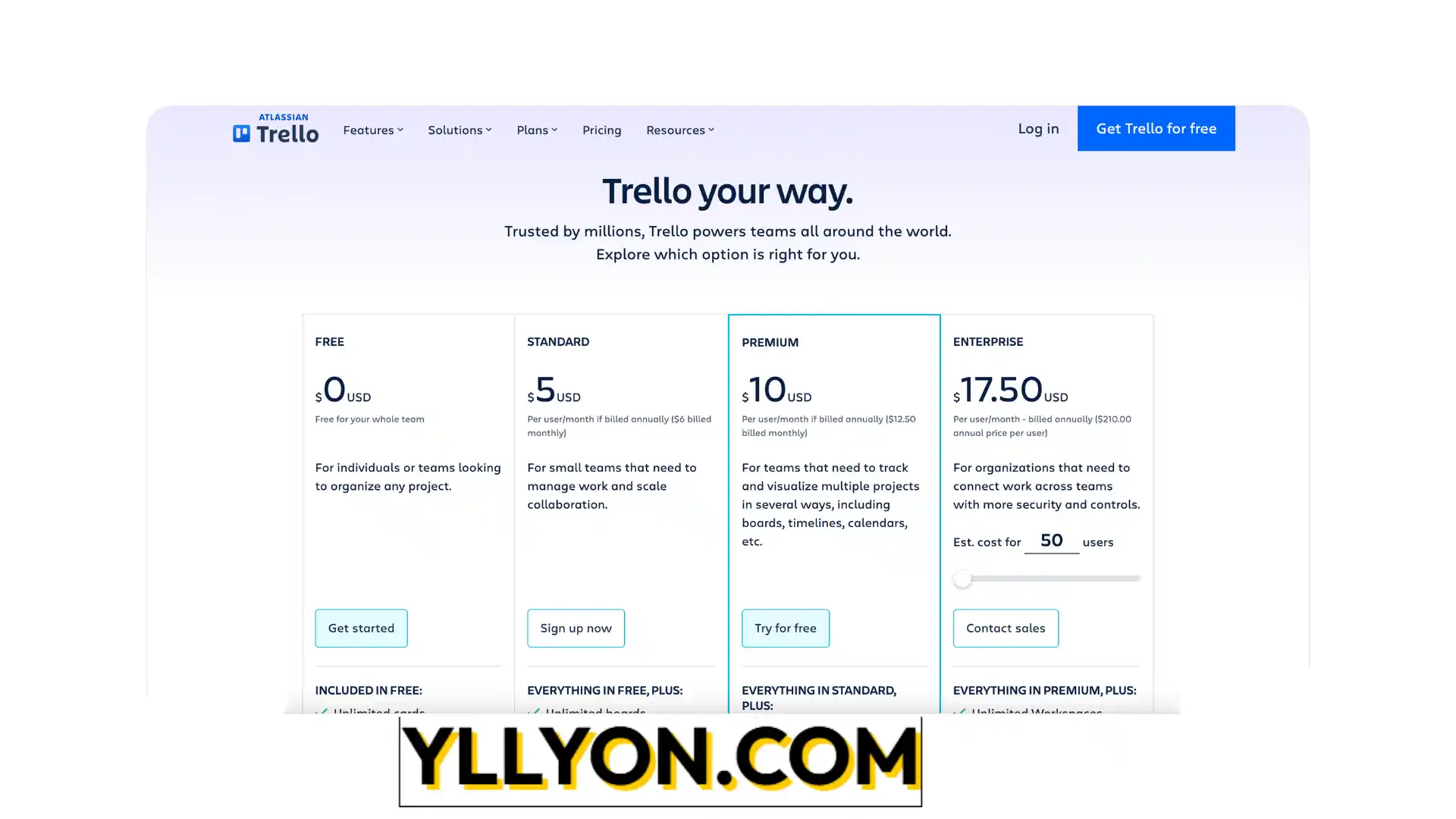 Trello Free Plan Features in 2026
